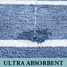 Bathroom Rugs, Soft Shaggy & Absorbent Bath Rugs, Non-Slip Bathroom mats Machine Washable Plush Bath mats Easier to Dry for Tub, Kitchen, Bedroom (36"x24", Blue)